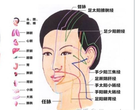 南寧美容學校：頭療按摩的好處