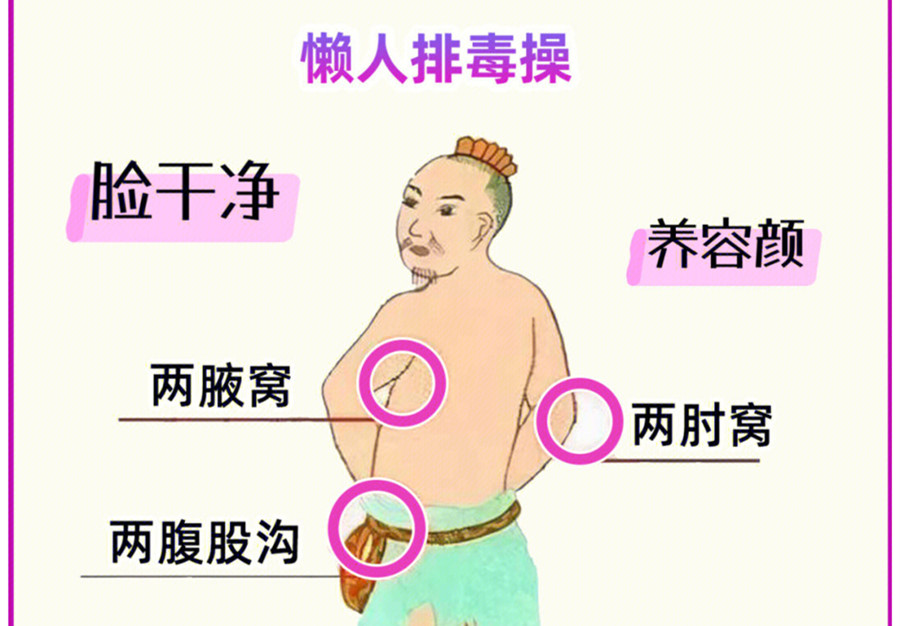 南寧正規(guī)專業(yè)美容養(yǎng)生培訓學校分享懶人排毒操”