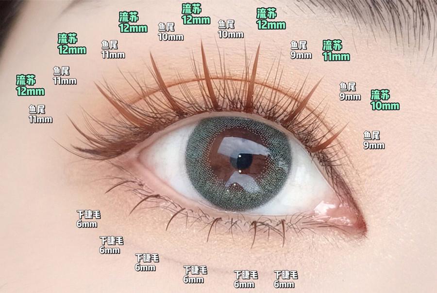 美睫單簇睫毛合集，南寧美睫培訓機構推薦