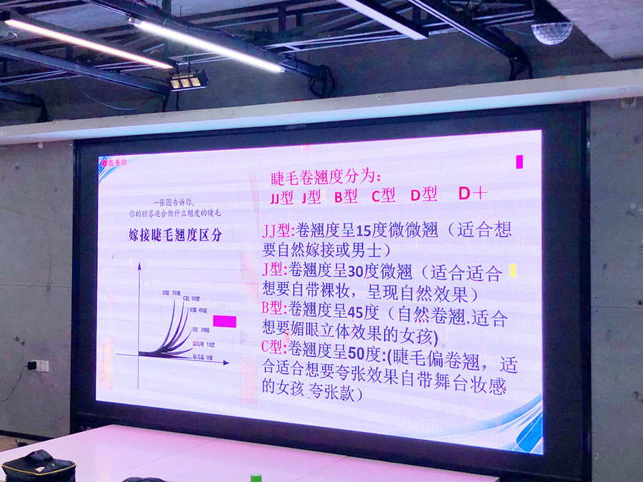 睫毛卷翹度知識(shí)講解，南寧美睫職業(yè)學(xué)校課件分享